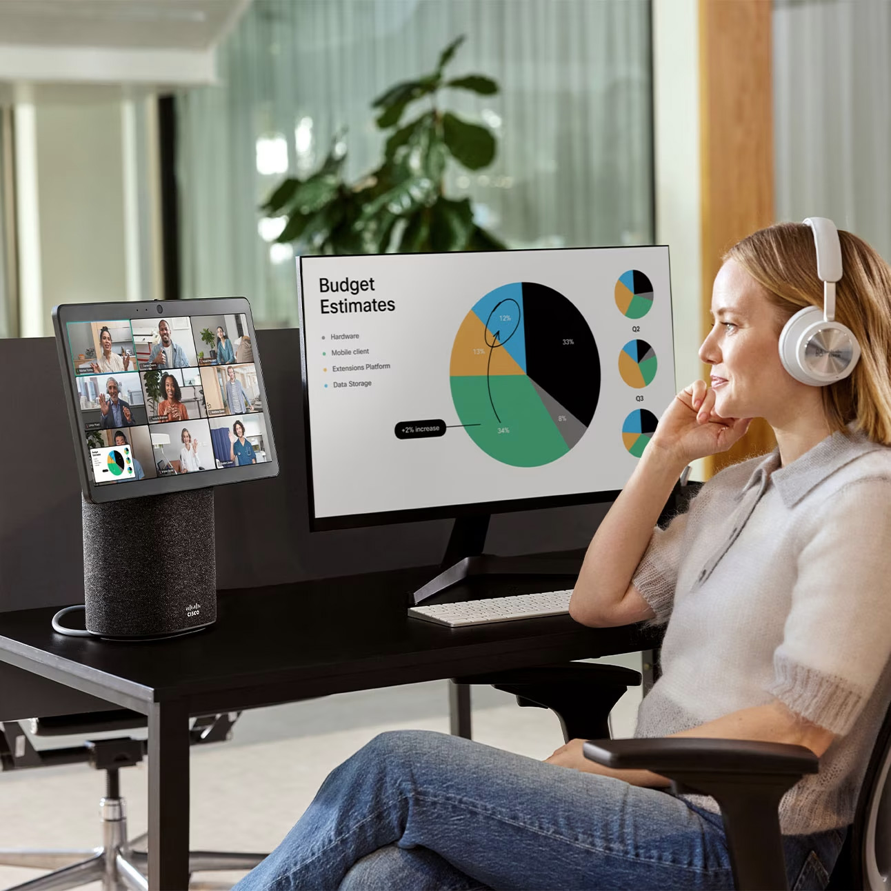 webex suite 整合全套件 - 單人使用cisco設備meeting情境